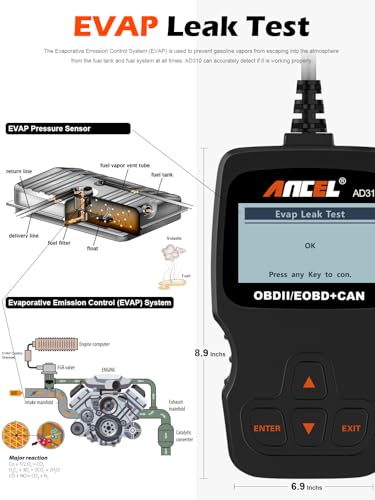 Best OBD2 Scanner For All Vehicles