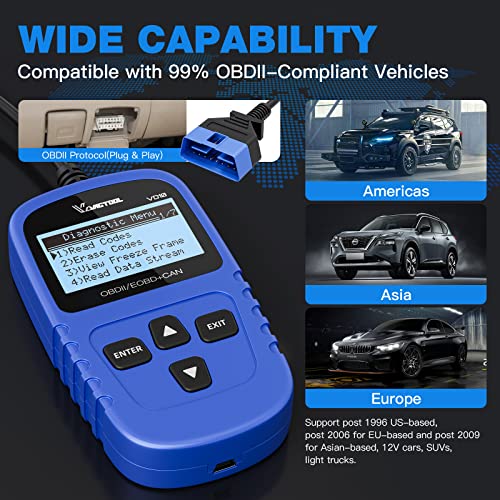 Best OBD2 Scanner For Electric Cars