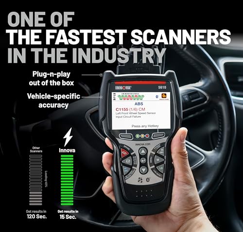 Best Obd2 Scanner Bidirectional