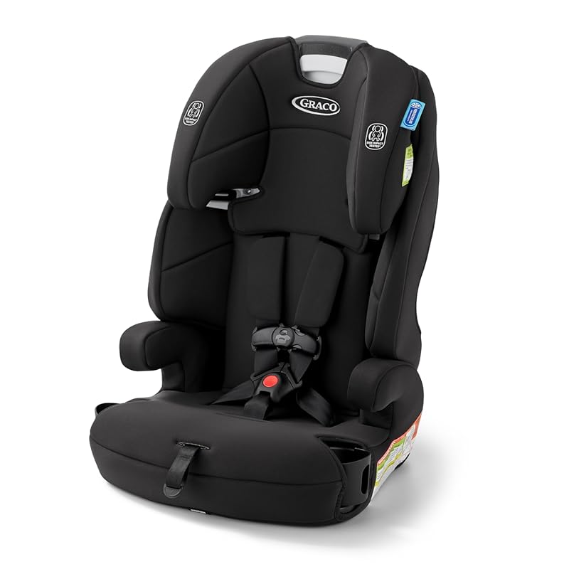 Graco