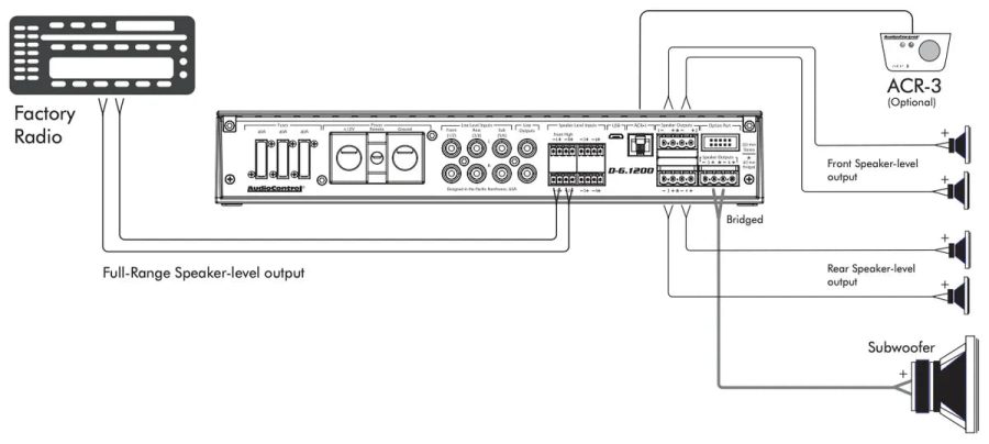 Verify Your Amplifier Supports Bridging