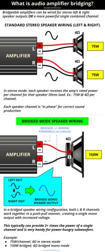 Minimum Impedance: The Most Important Specification