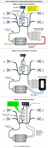 Step-by-Step Wiring Sequence